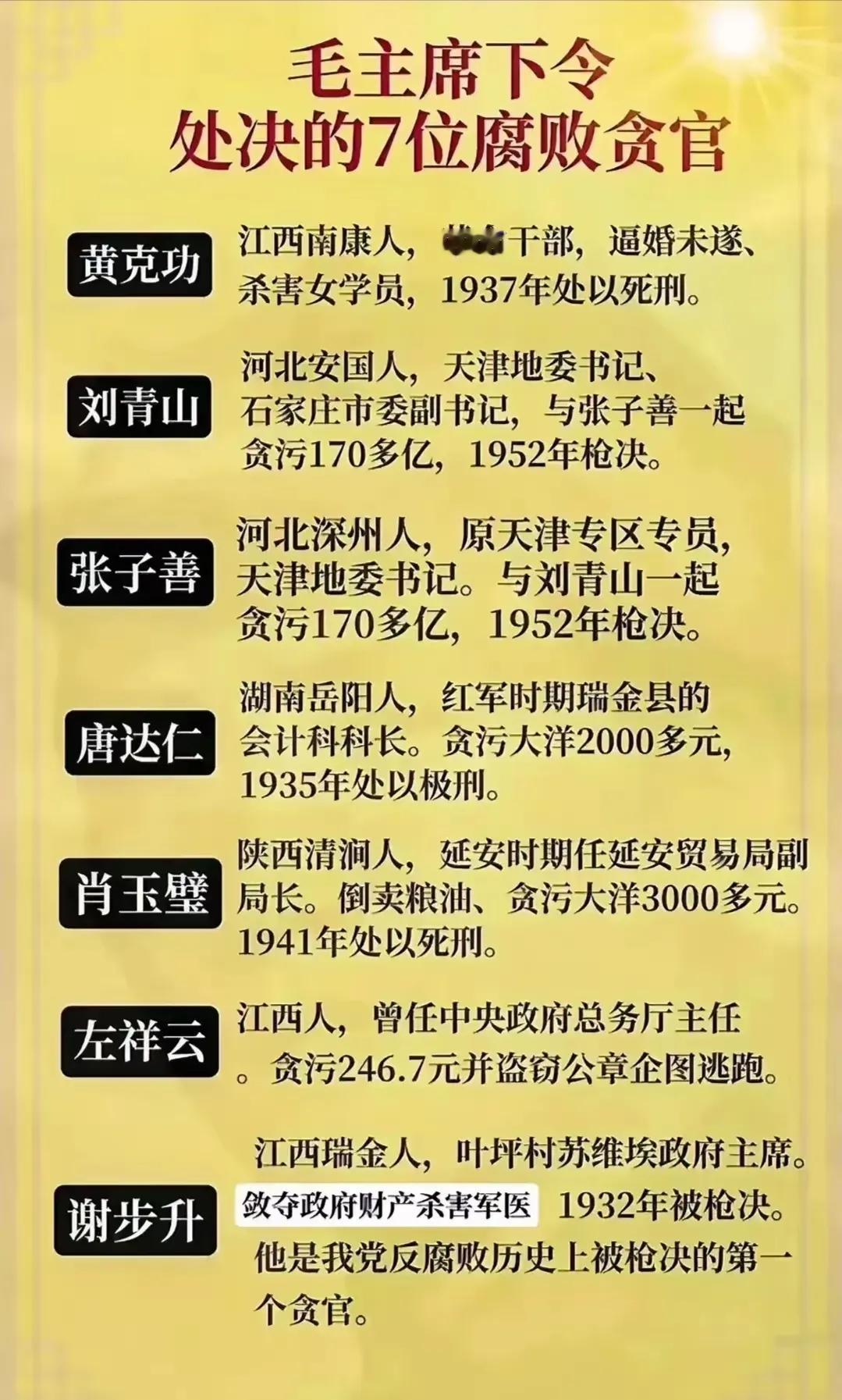 法不容情，法律面前人人平等。这是毛主席先后下令枪毙的7个干部。1937年10月，