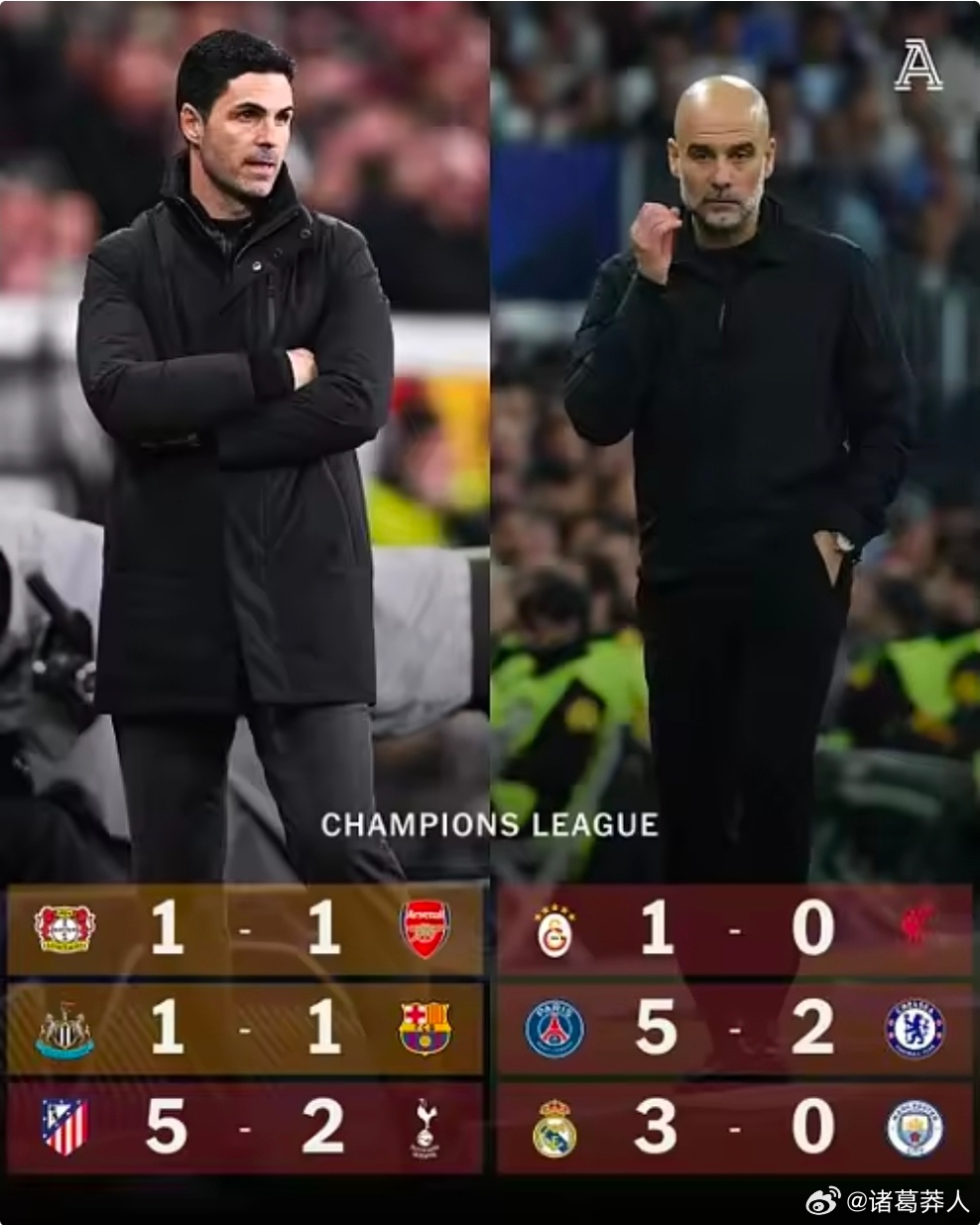 皇马3比0曼城惨！英超6队欧冠首回合2平4负，无一生还欧冠1/8首回合战罢，英超