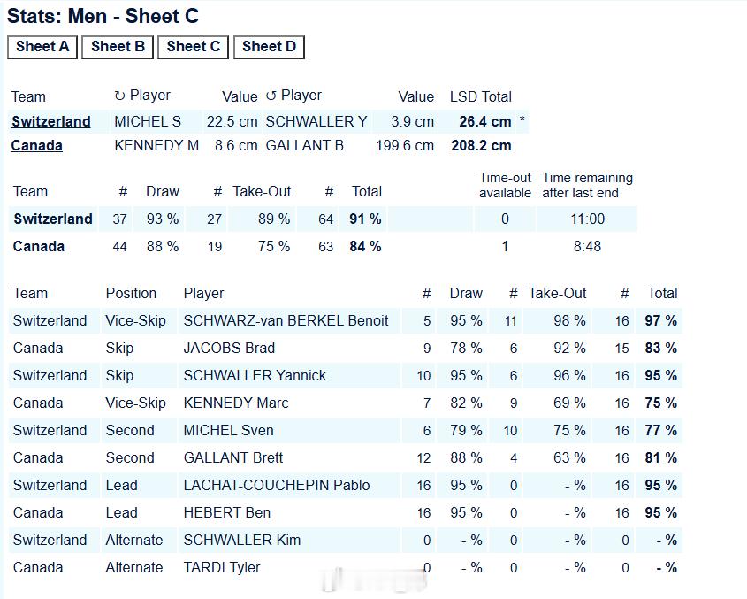 2026年米兰科尔蒂纳冬奥会 隔壁加村某新闻人物这成功率，又要被嘲了 