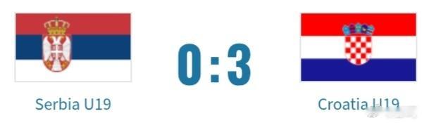 克罗地亚U19以3比0的比分战胜塞尔维亚U19，最终小组积4分，反超意大利U19