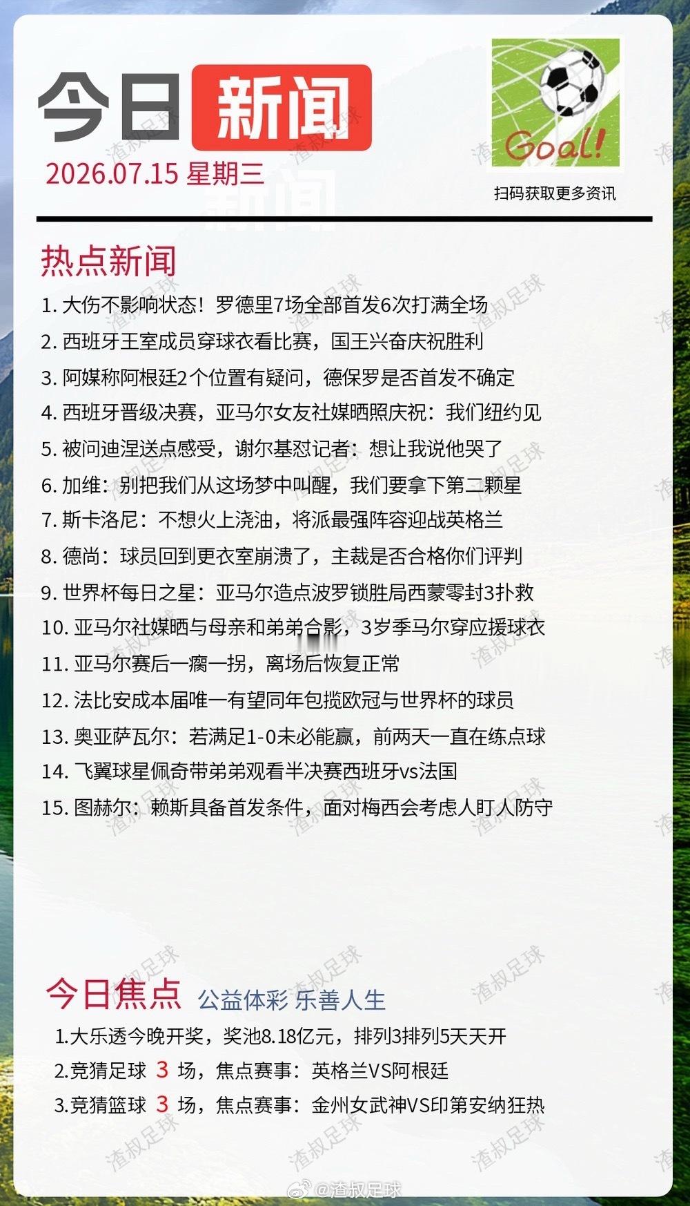 【早报】法国0-2西班牙 三连杀！西班牙轻取法国进军世界杯决赛！ 