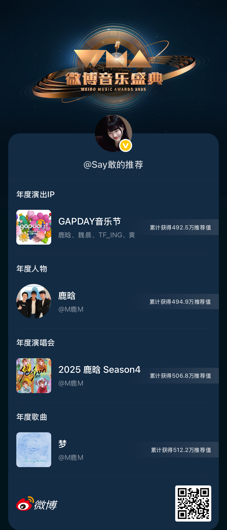 WMA微博音乐盛典 这是我的2025音乐年度最爱，快来分享你的推荐吧！ ​​​