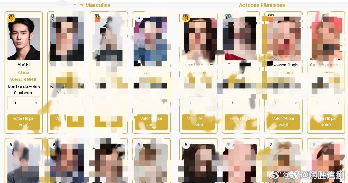 2025年欧洲世界电影节（Europe World Film Festival）