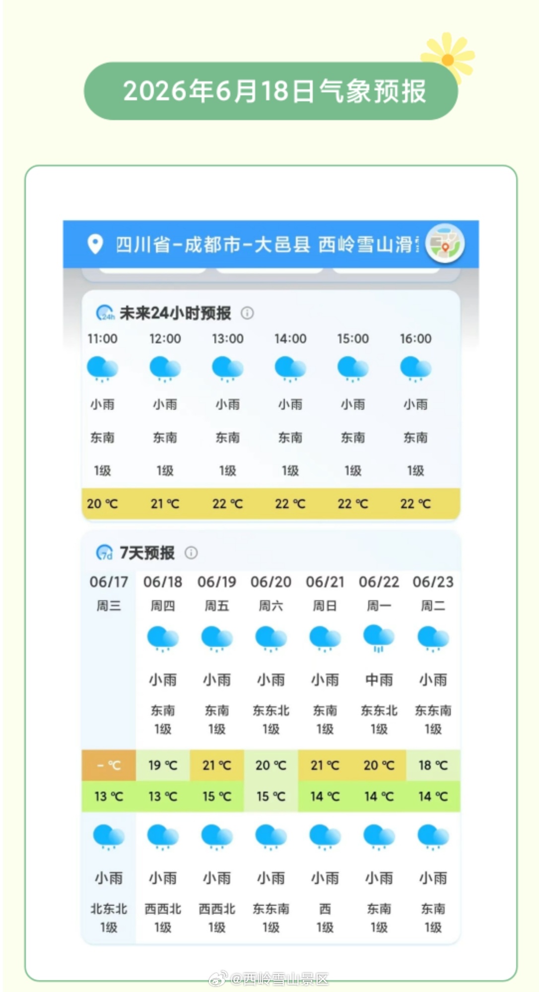 西岭雪山6月18日（周四）气象预报#西岭雪山#