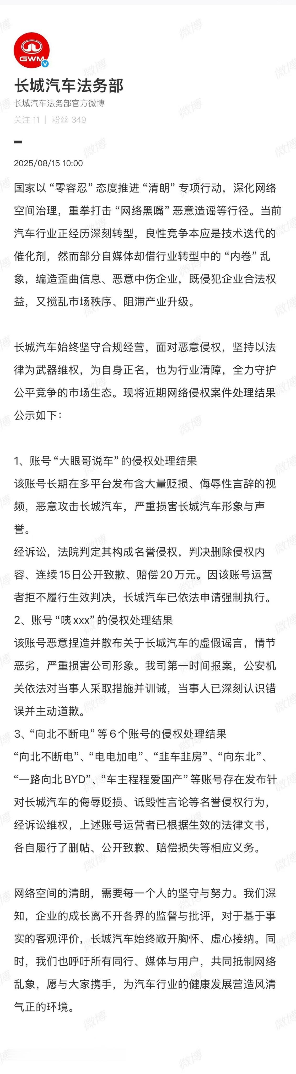 长城汽车法务部公示网络侵权案件处理结果 8月15日，官微公示了近期网络侵权案件处