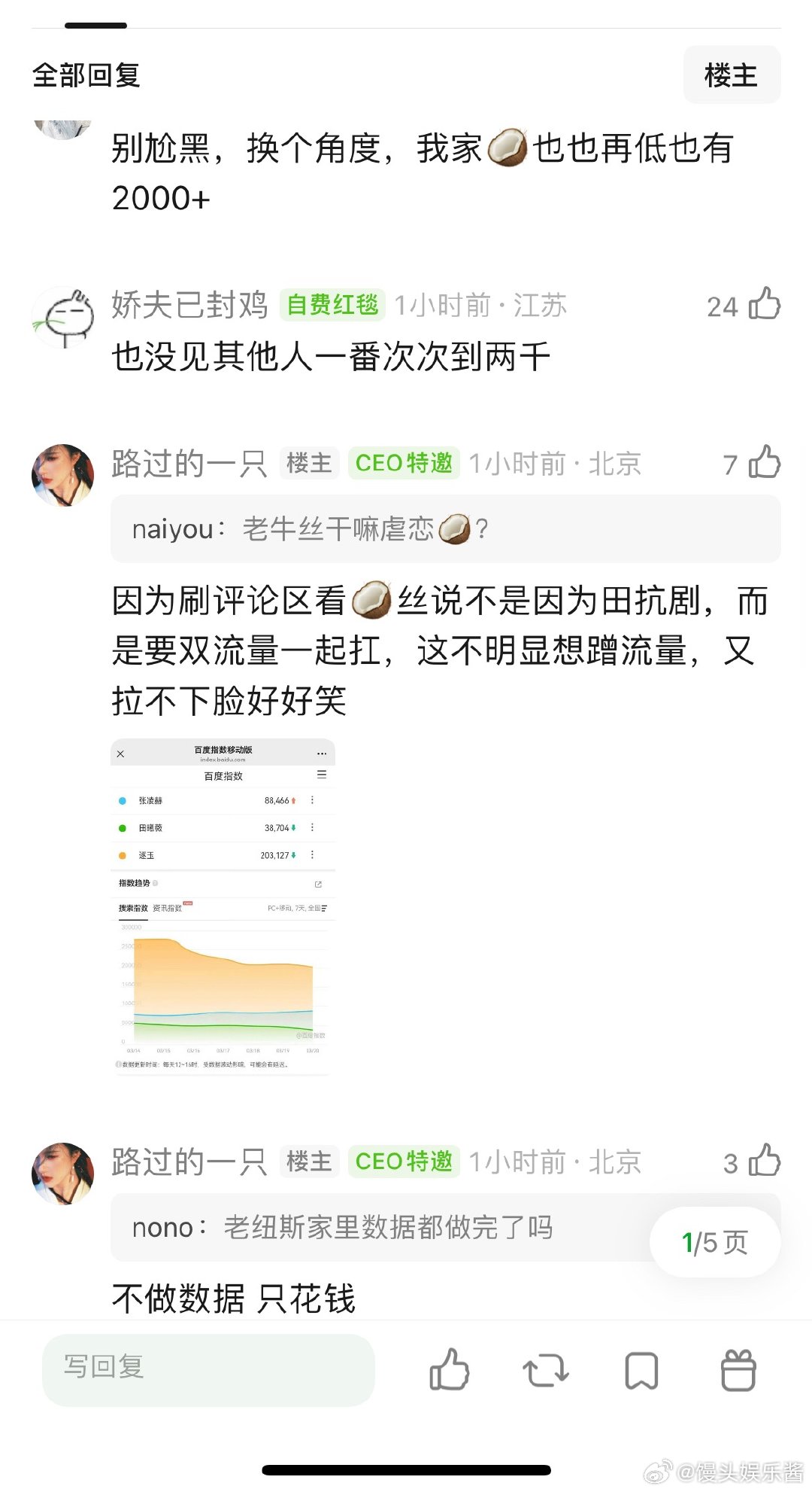 网友说现在热门95花里最尴尬的就是周也，其他不管一番二番，至少有一部集均过300