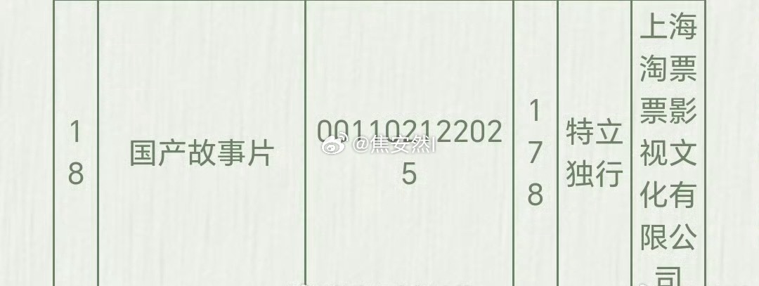 下证了，还有三个月就可以和白敬亭的特立独行见面了 