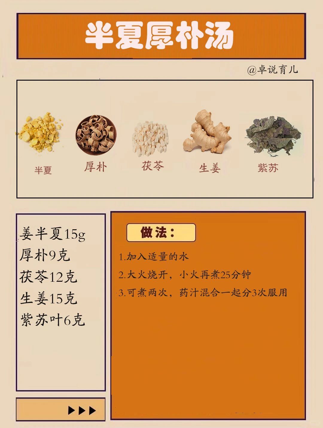 名方学习｜擅长处理女性咽喉不舒服