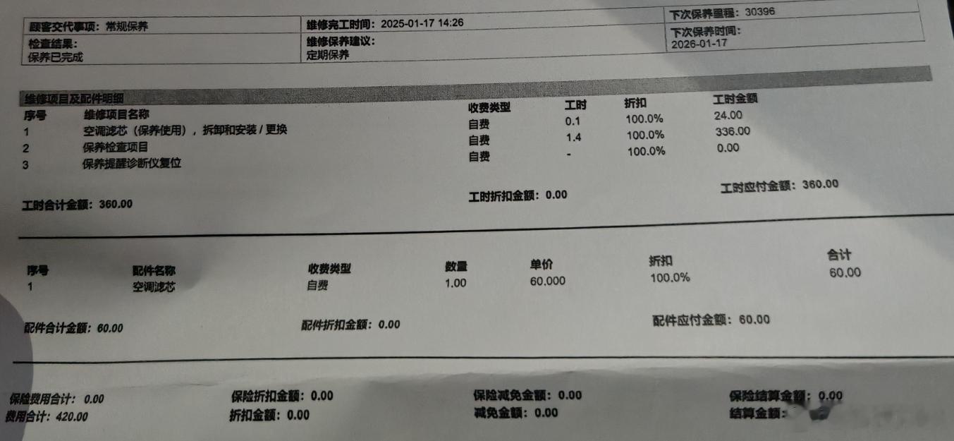 我的极氪007今天开去做了保养，花了420块钱。师傅搞了一下午，项目挺多的，还给