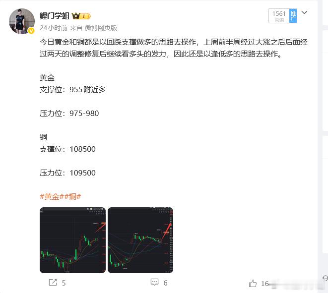 昨天给大家给的铜和黄金的多可以说是大获全胜，今天黄金依旧是多头，铜走出了冲高大幅