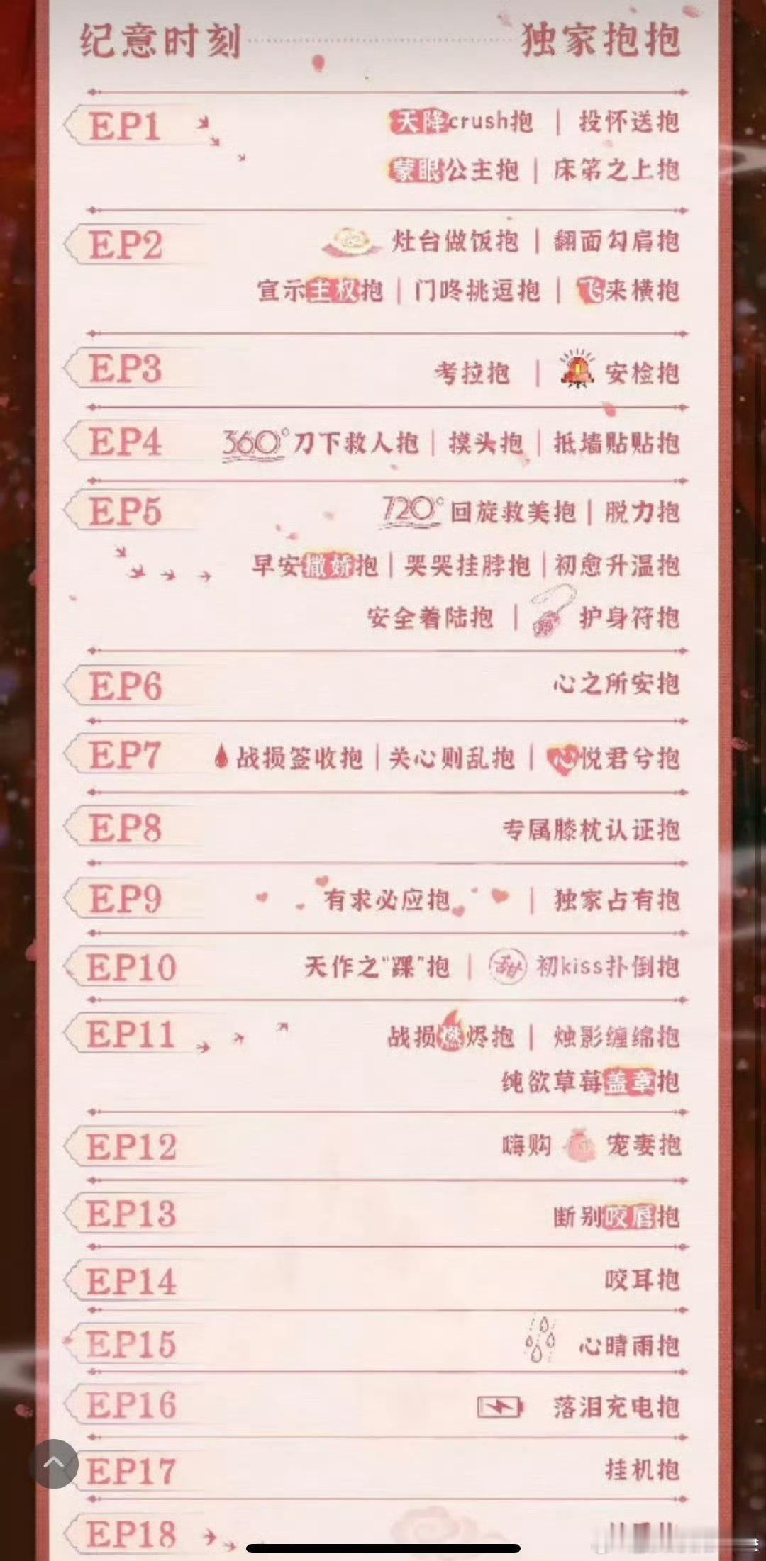 炒出花儿也没用预告看着就挺老套的 ​​​