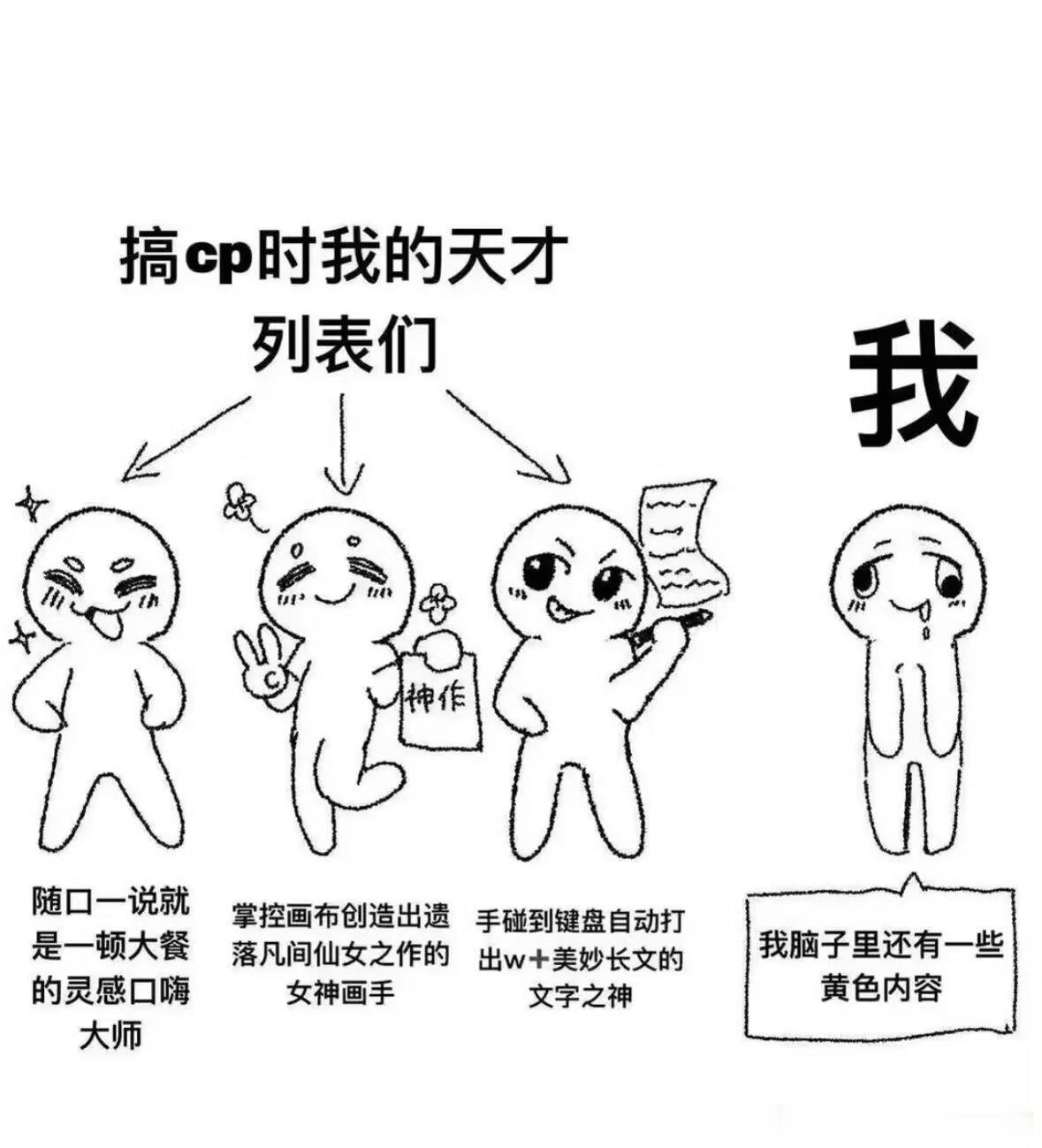 分享图片
