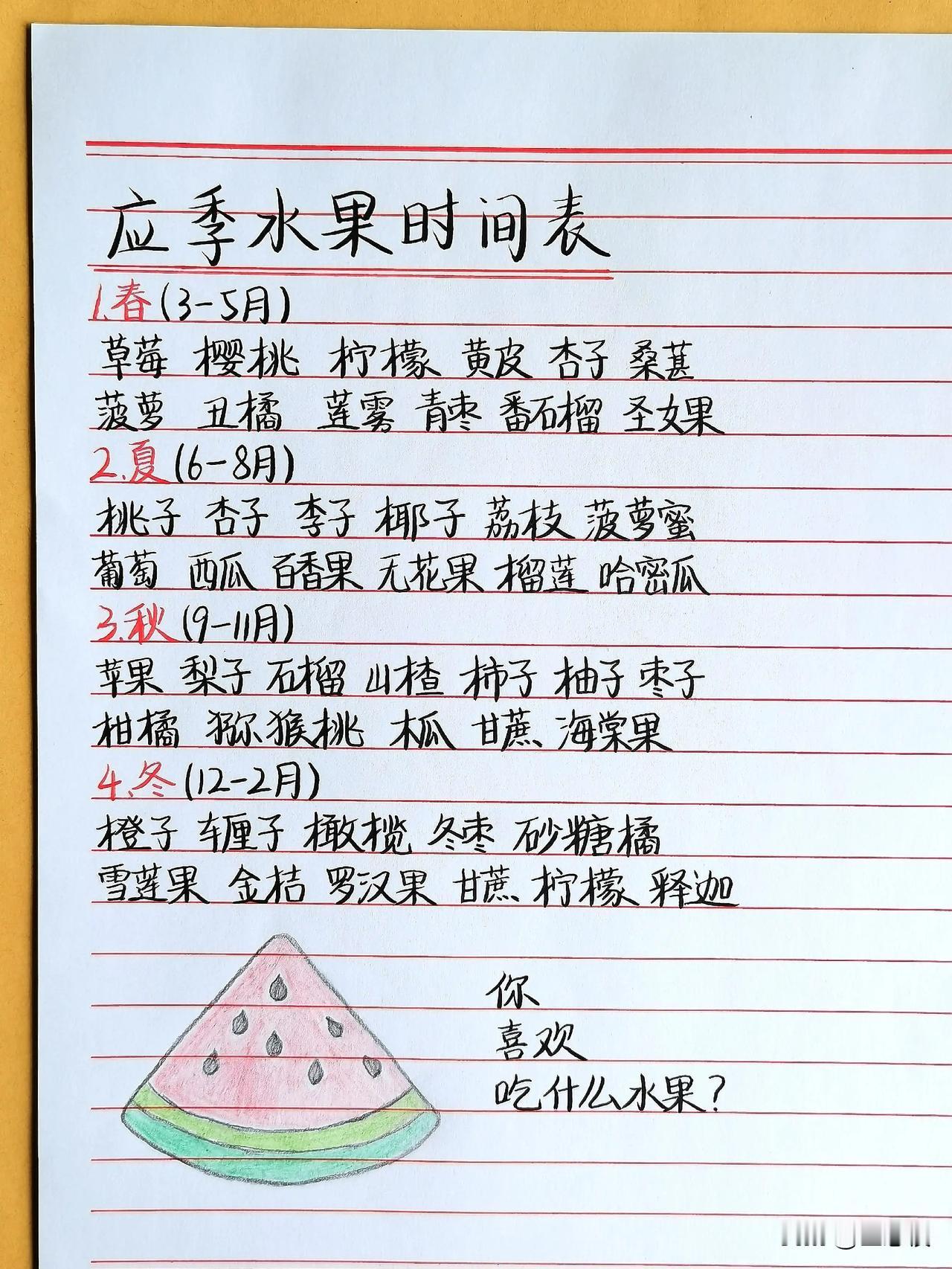 应季水果时间表，带你吃遍四季美味！🍒🍓🍇🍎