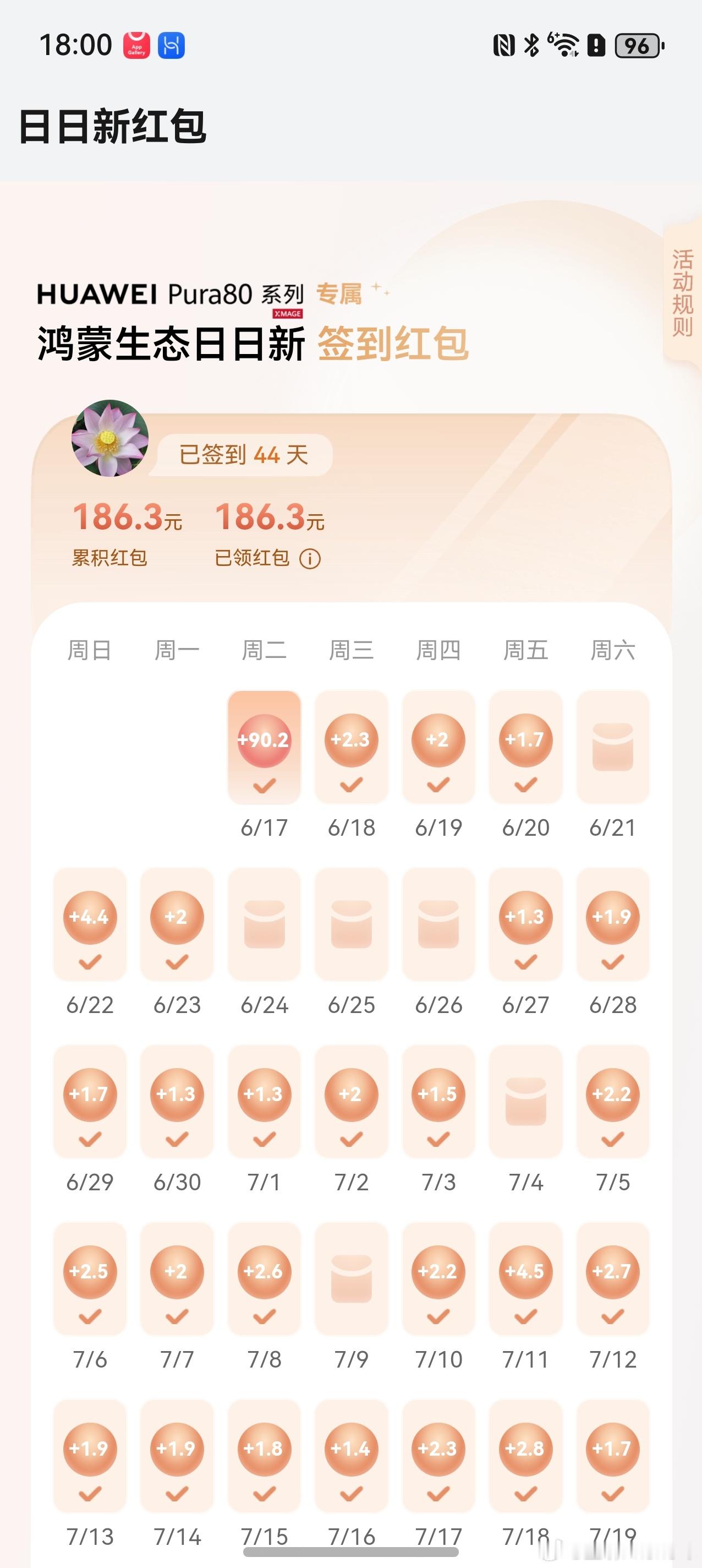 华子日日新红包能领多钱？本非酋亲测！第一天90.2，最大的了。之后每天就几块钱，