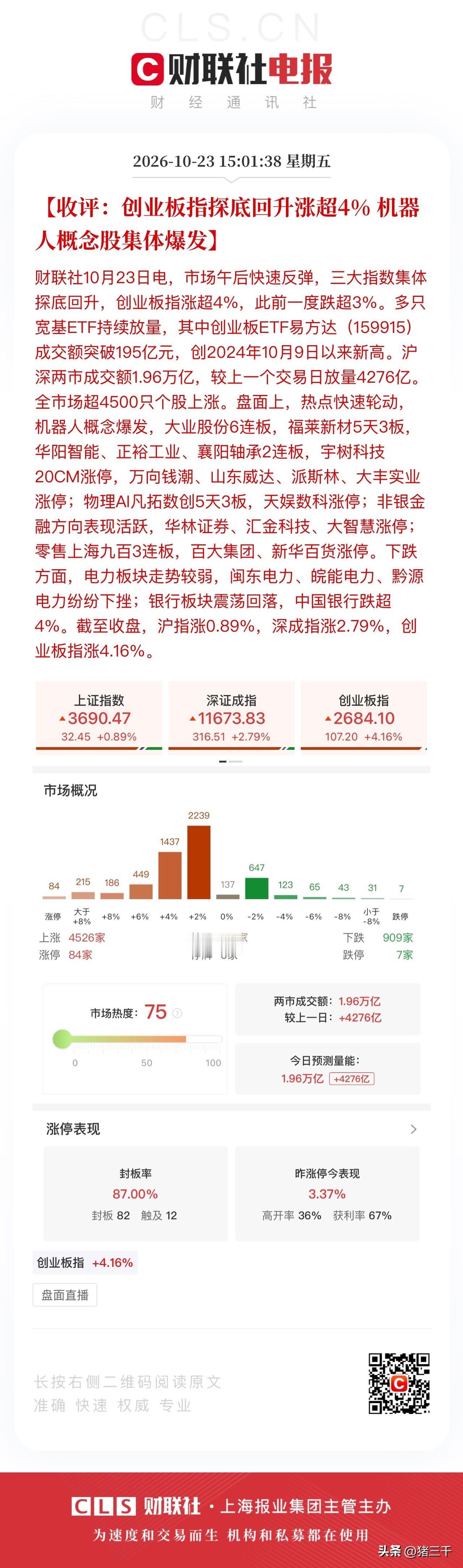 收评，A股大奇迹日！
三大指数走出深V行情，
遗憾的是因为3个交易日跌的太深，
