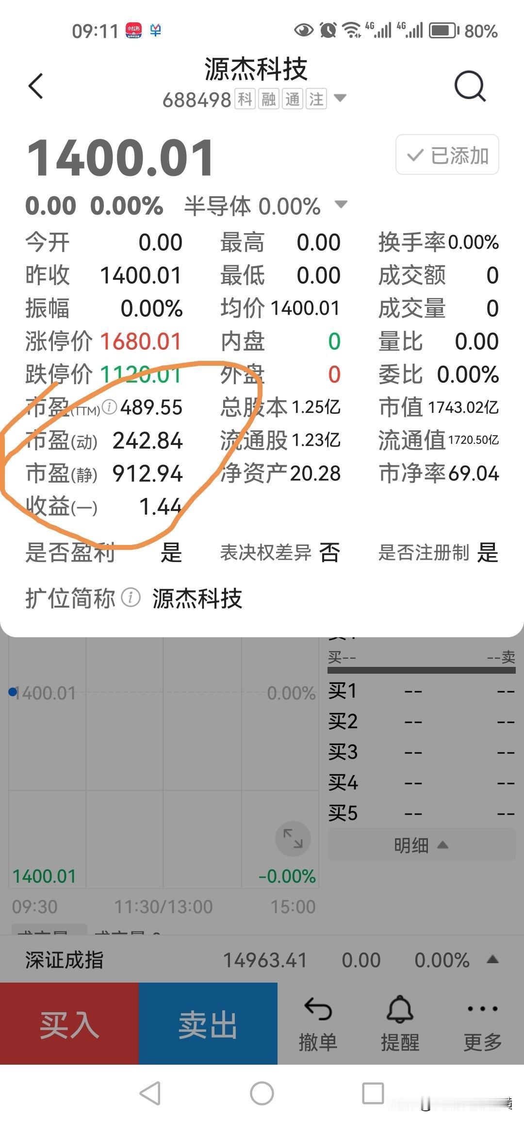 这种公司的股票，市盈率为什么高达912倍？这样的股票还敢买吗？