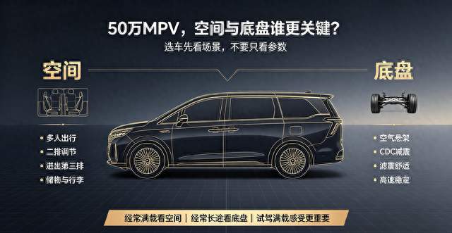 智界V9和梦想家9，空间与底盘谁才是50万MPV的决策关键？