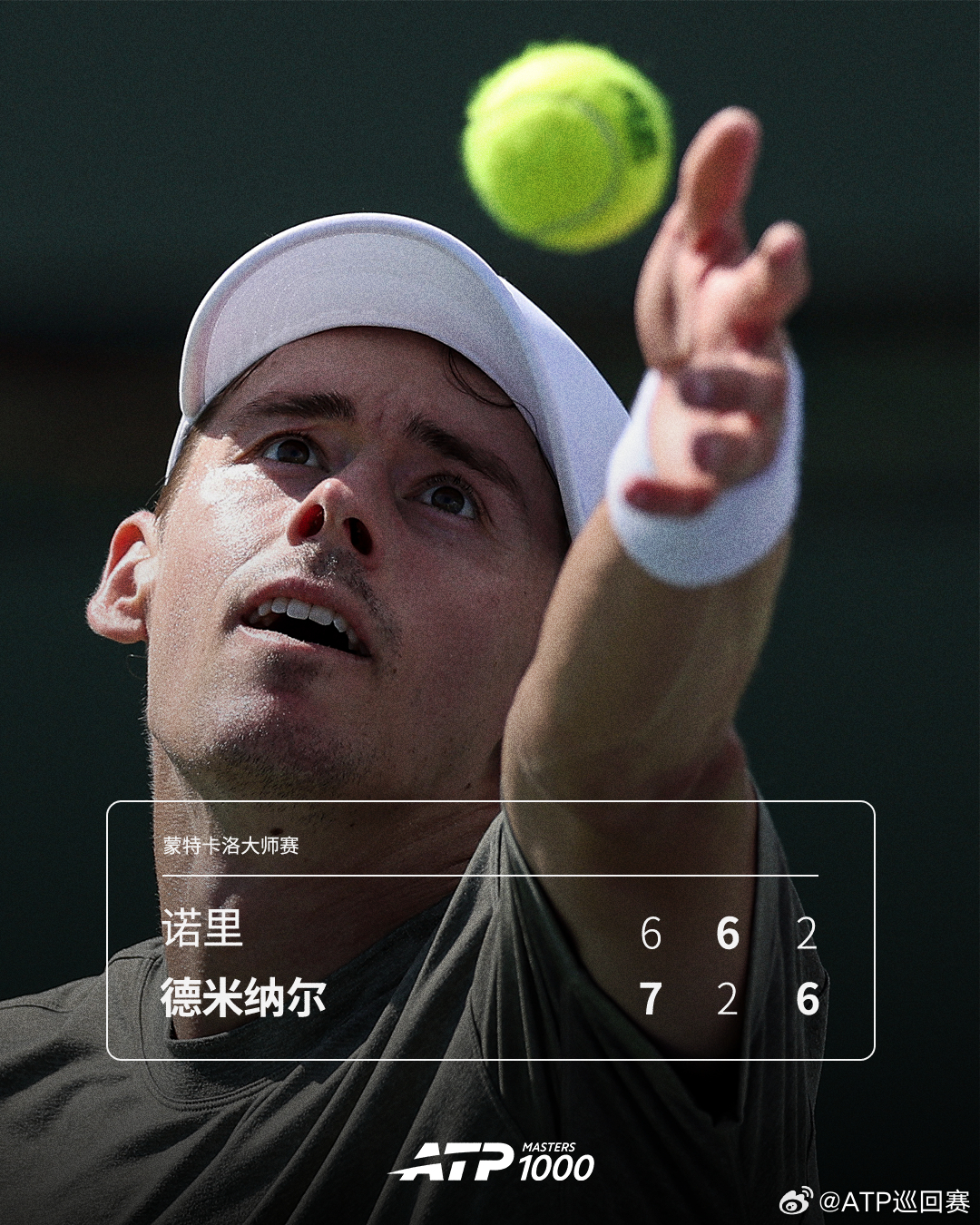 德米纳尔红土首战涉险过关ATP1000 蒙特卡洛大师赛第二轮，5号种子德米纳尔苦