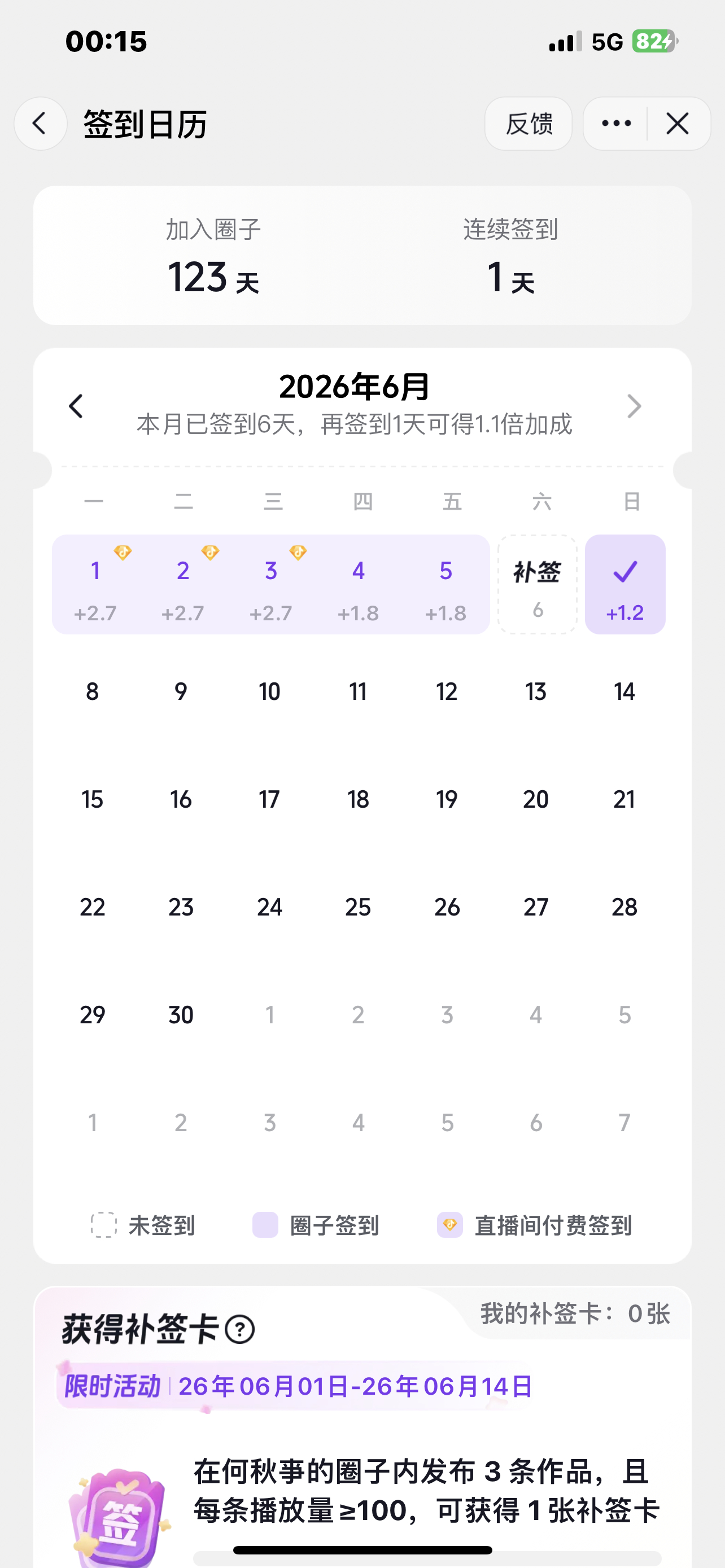 完了 我的113天