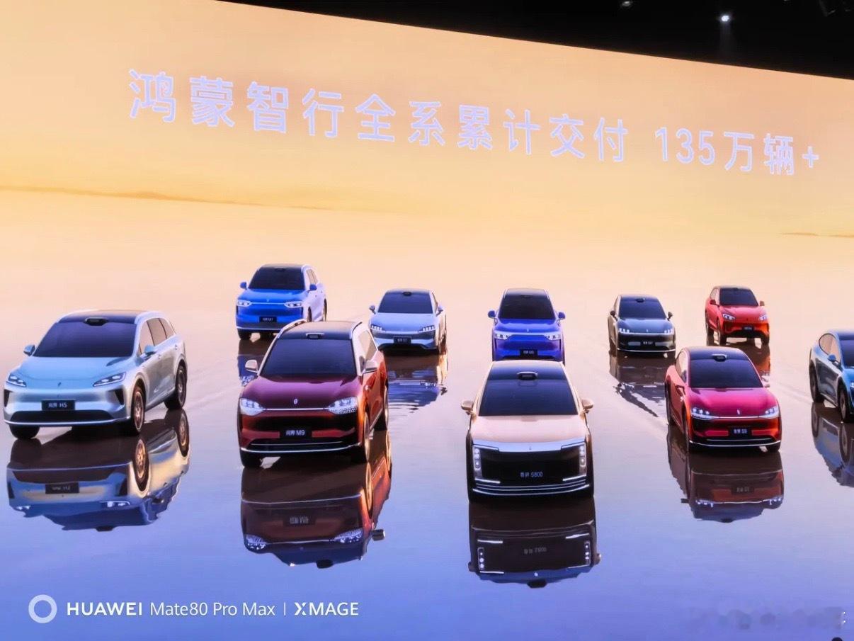 车圈两大赢家。鸿蒙智行全系累计交付135万台。首车2021年12月发布￼￼￼。小