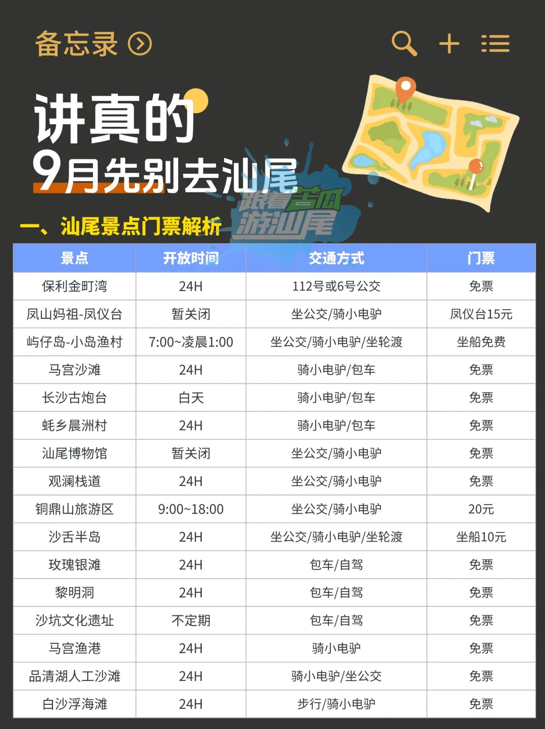 打算来汕尾旅游的姐妹们注意啦⚠️避雷攻略