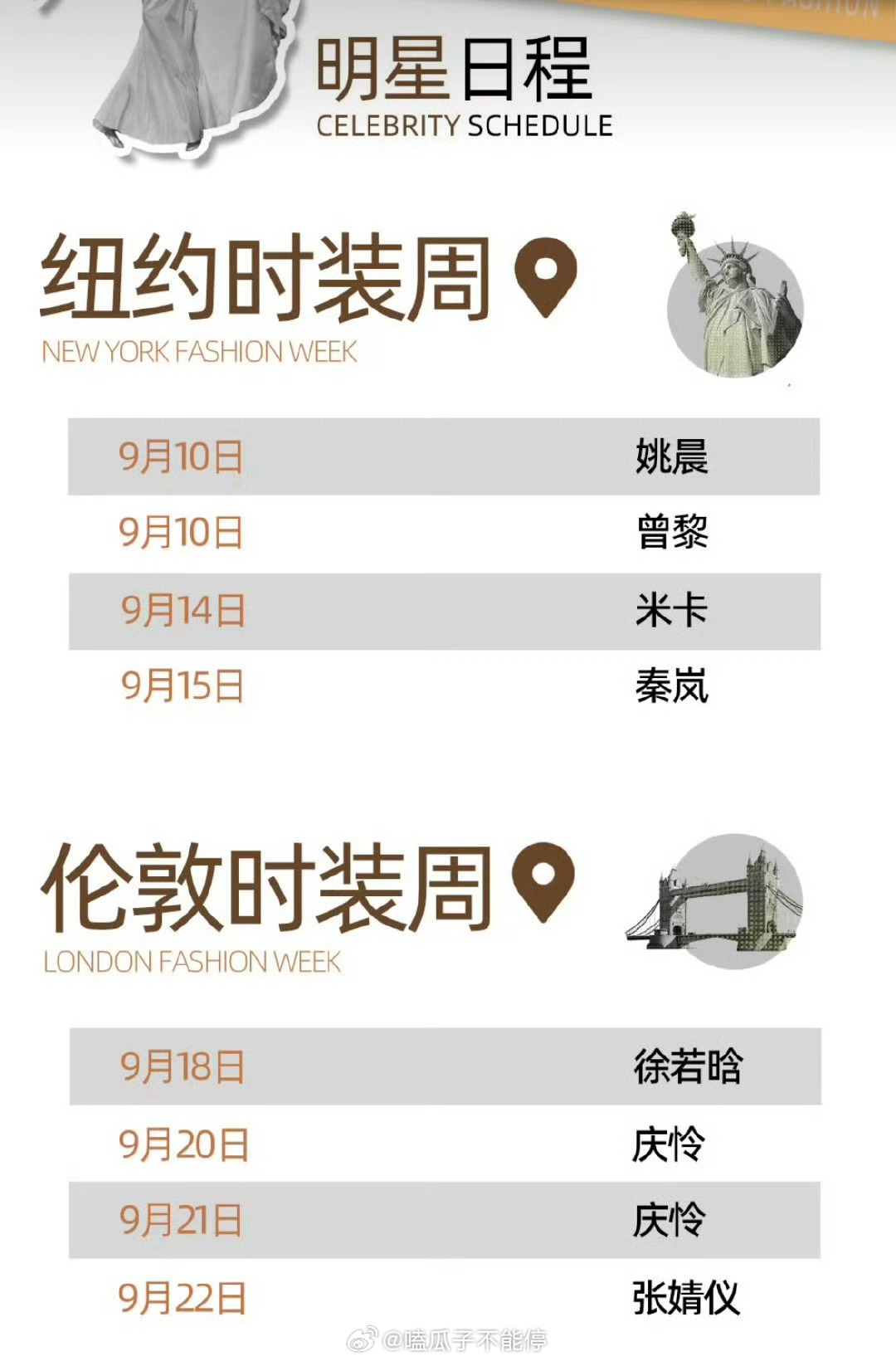 内娱艺人看秀行程图来啦，你期待谁？[憧憬] ​​​