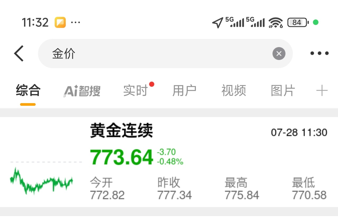 金价本来这段日子要买的[笑cry]但是这个金价就是还没恢复到之前，现在买真的有点