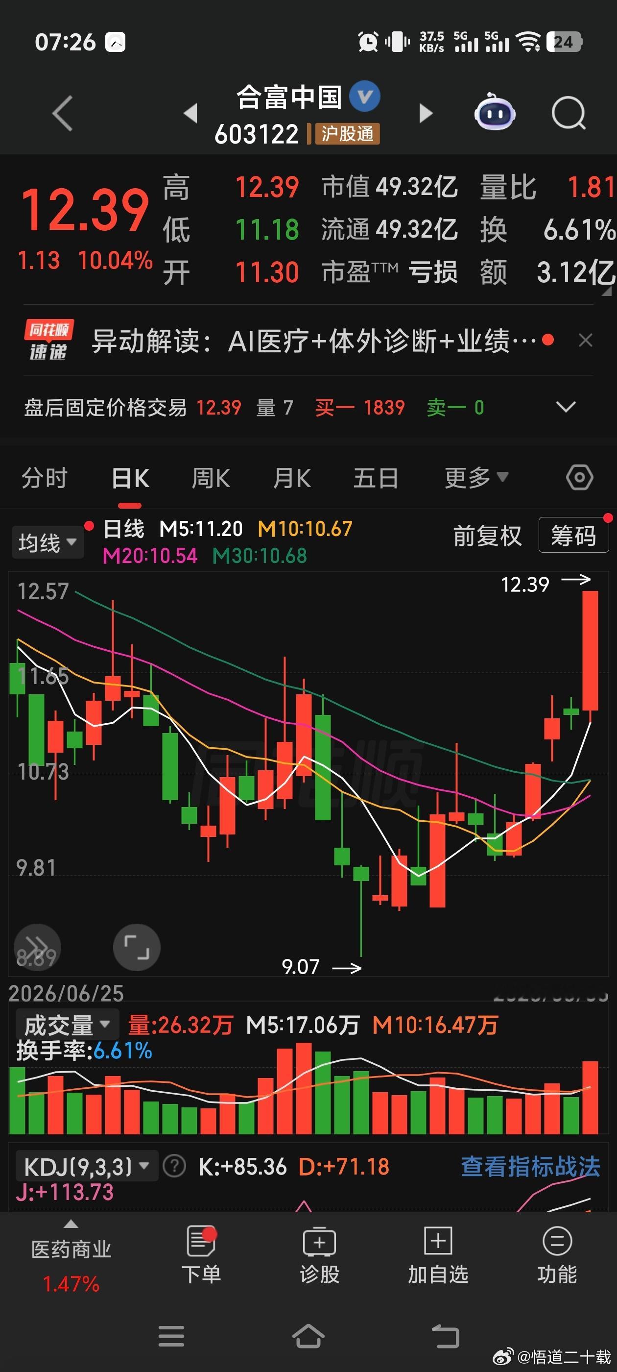 合富中国 