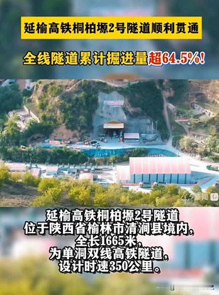 延榆高铁传来大喜讯！家人们速看
 
家人们！延榆高铁又迎来重磅好消息啦🎉
 