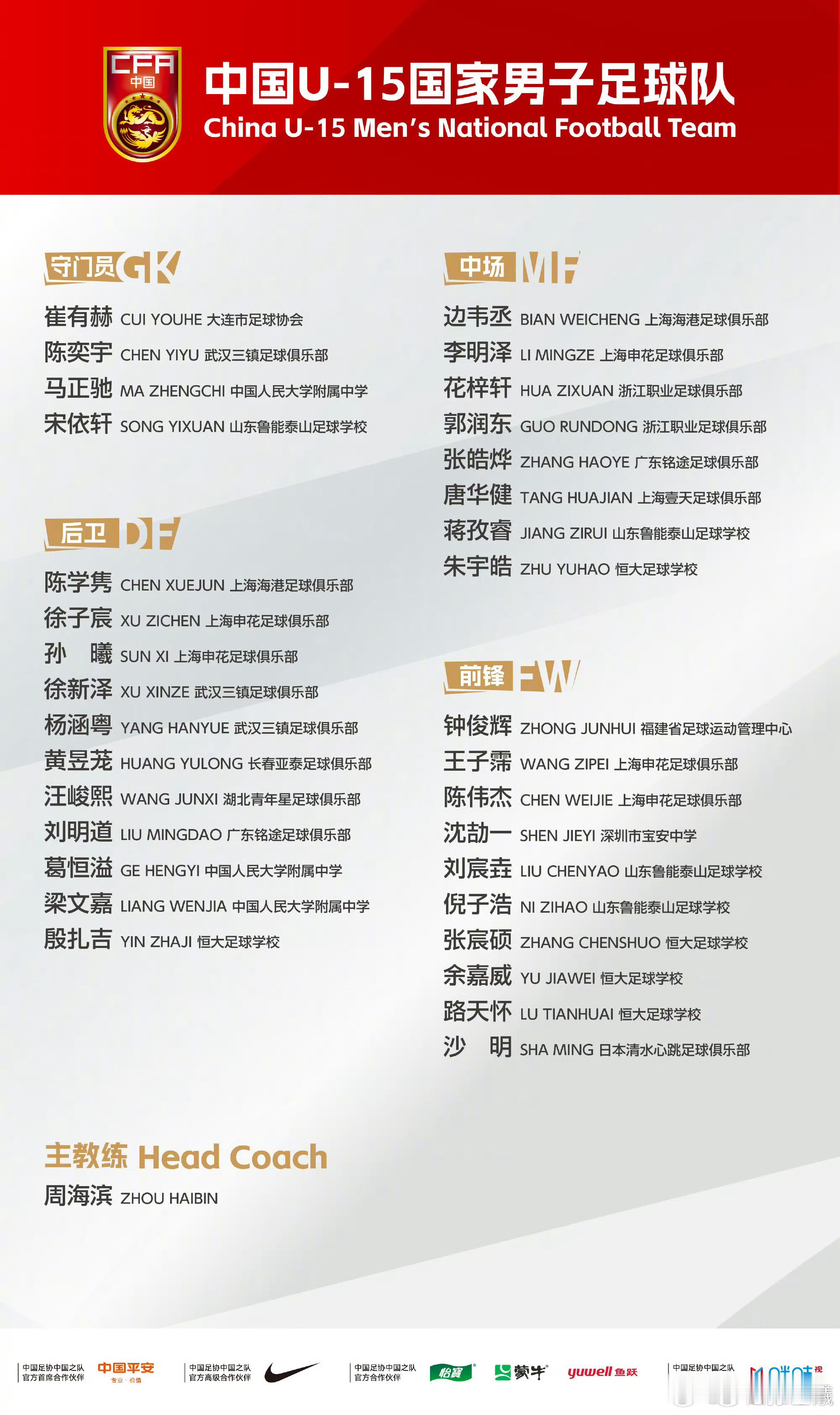中国U-15国家男子足球队定于2026年9月29日至11月2日赴辽宁省大连市组织