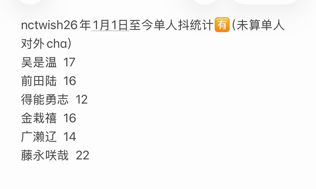 统计NCTWISH 2026至今单人抖谁是湟族一目了然 ​​​