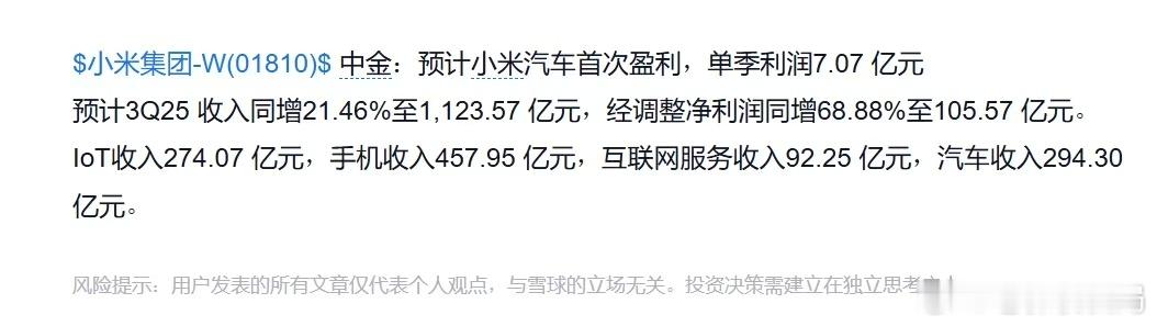小米汽车上市一年多，最近听说要开始赚钱了？这事听起来荒唐，但其实一点都不容易，五