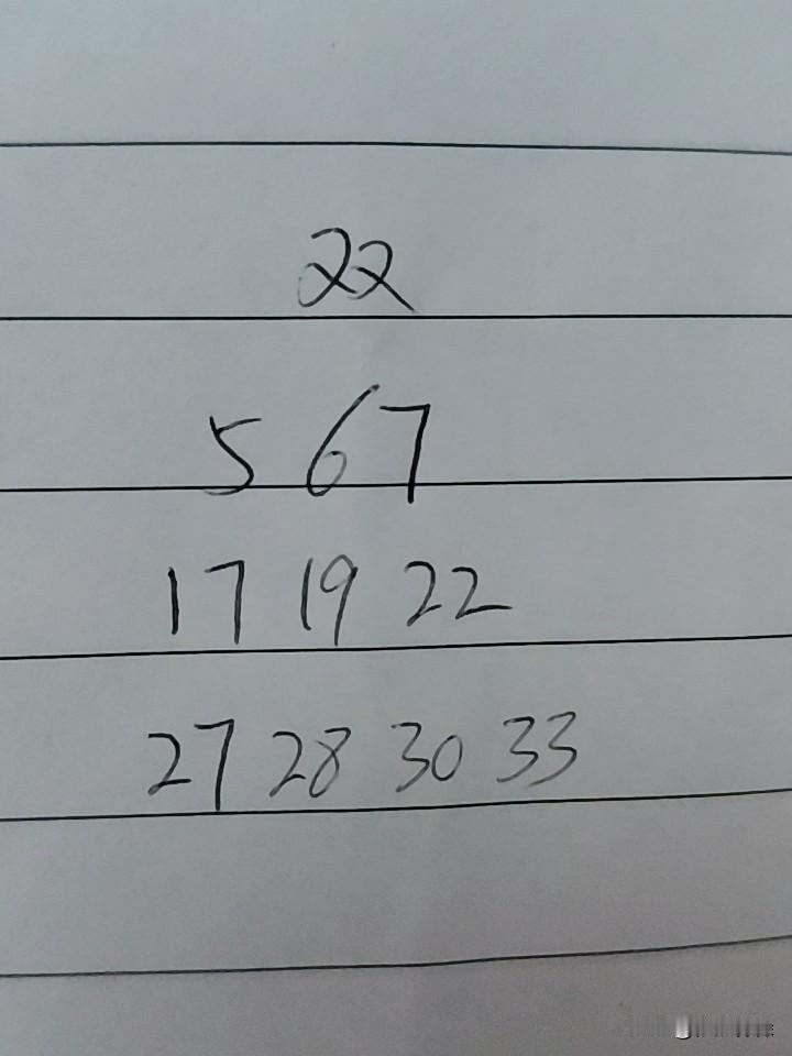 双色球26072期：这三组号码中，第一组05、06、07，考虑有一个，其中06可
