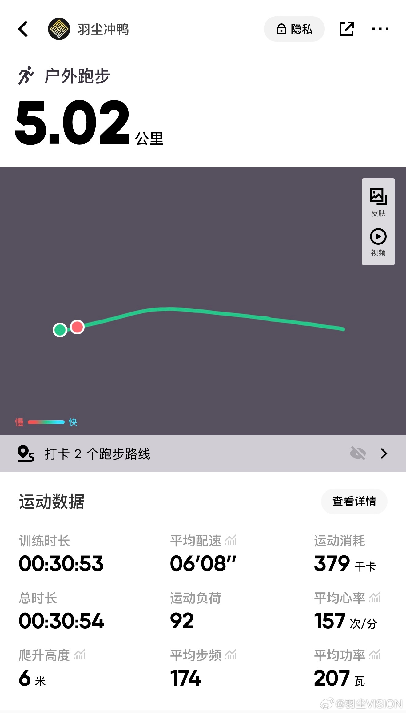 挺久没穿这双鸳鸯跑步大热天是真跑不动