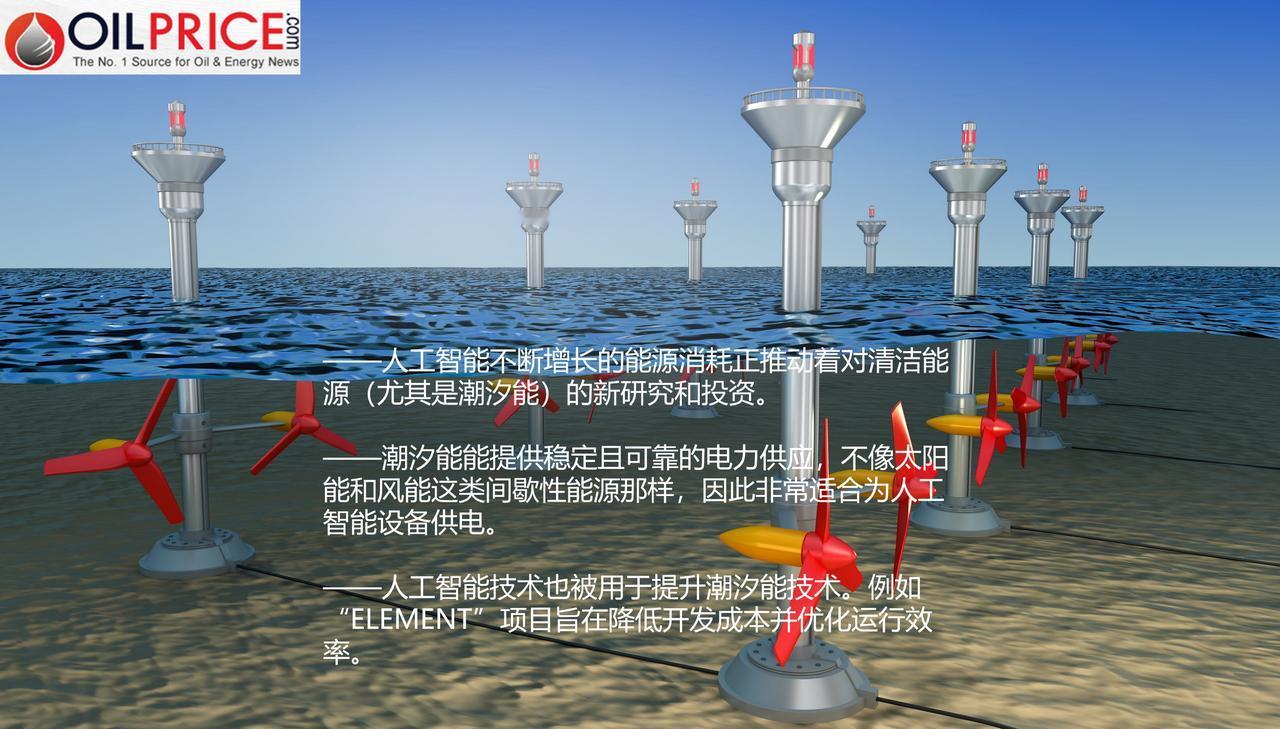 人工智能推动潮汐能开发迎来新高潮

随着全球能源需求持续攀升（这一趋势受到人工智
