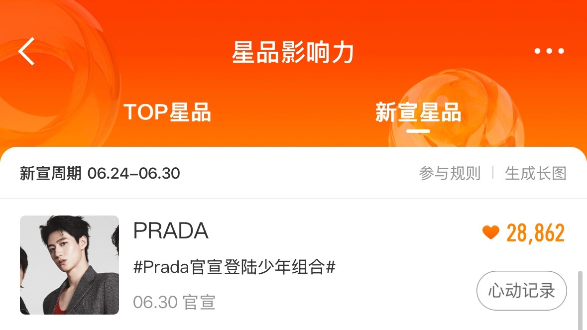 距离上一名差距很小‼️最后半小时 所有棍丝必须做‼️ 各个豪都检查一遍‼️【做完