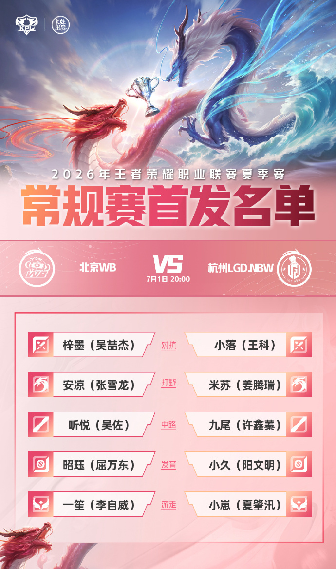 上海能否终止连败，拿下自己的夏季赛首胜？能否迅速调整状态，为自己争取更有利的积分