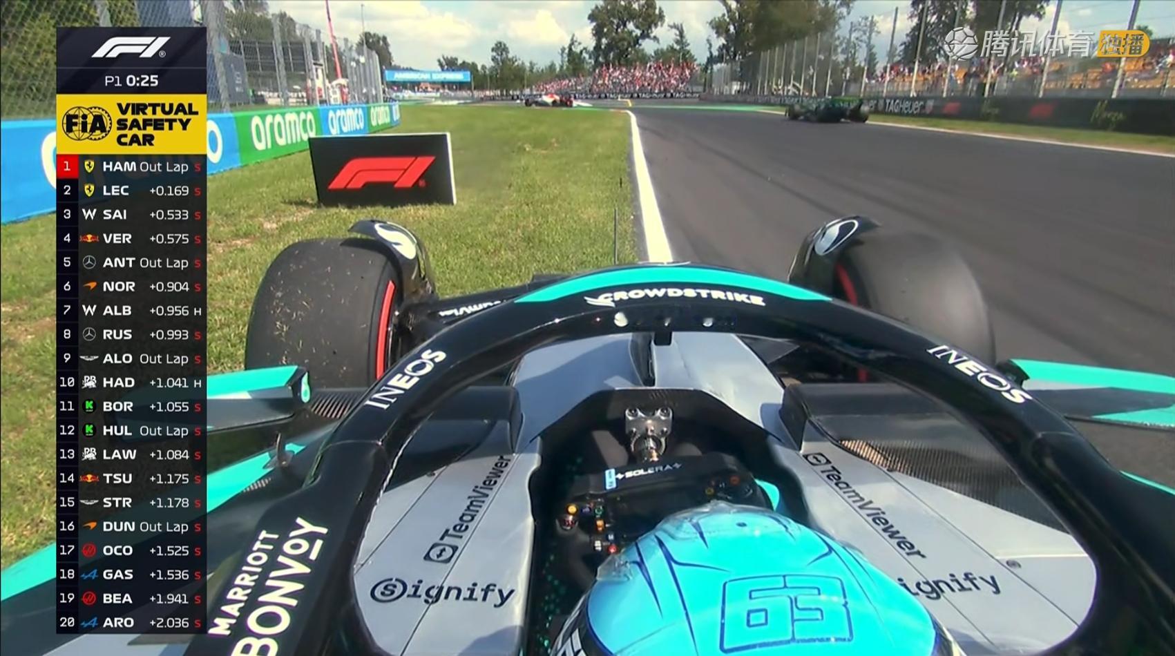 拉塞尔在一练临近结束时，赛车丧失动力。F12025F1意大利大奖赛 ​​​
