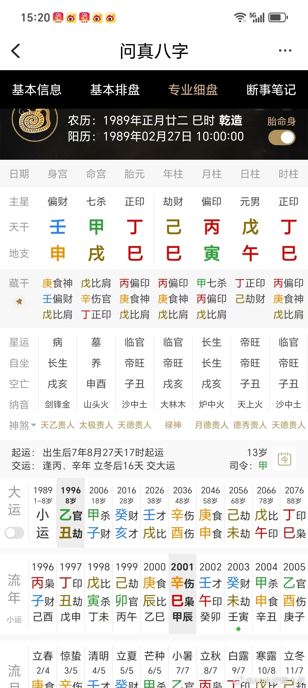 短寿的男孩！盲师断语：此儿短寿，活不过13岁。10岁那年最凶，1998戊寅年的农