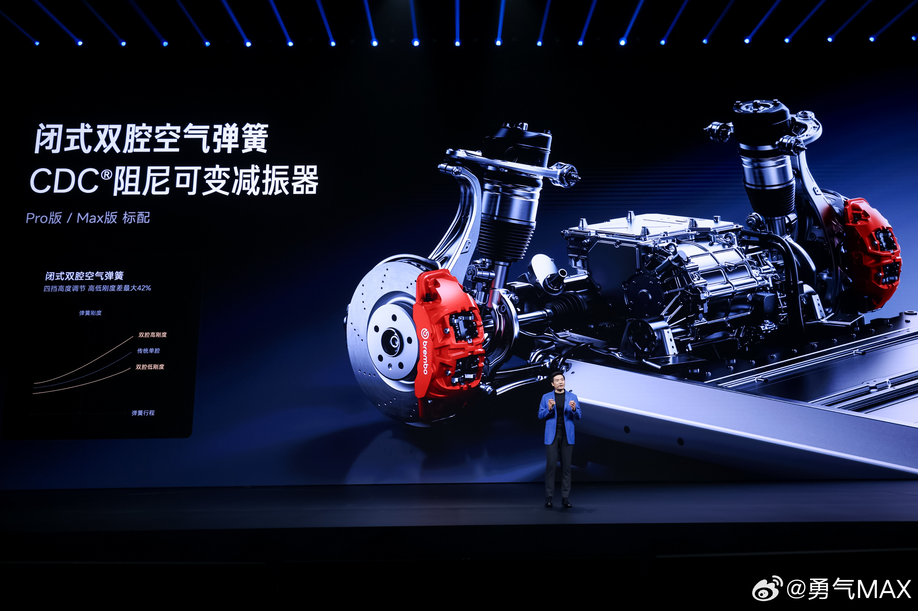 小米新SU7 今日发布， 21.99万元起，9款外观配色+豪华内饰全面升级，18