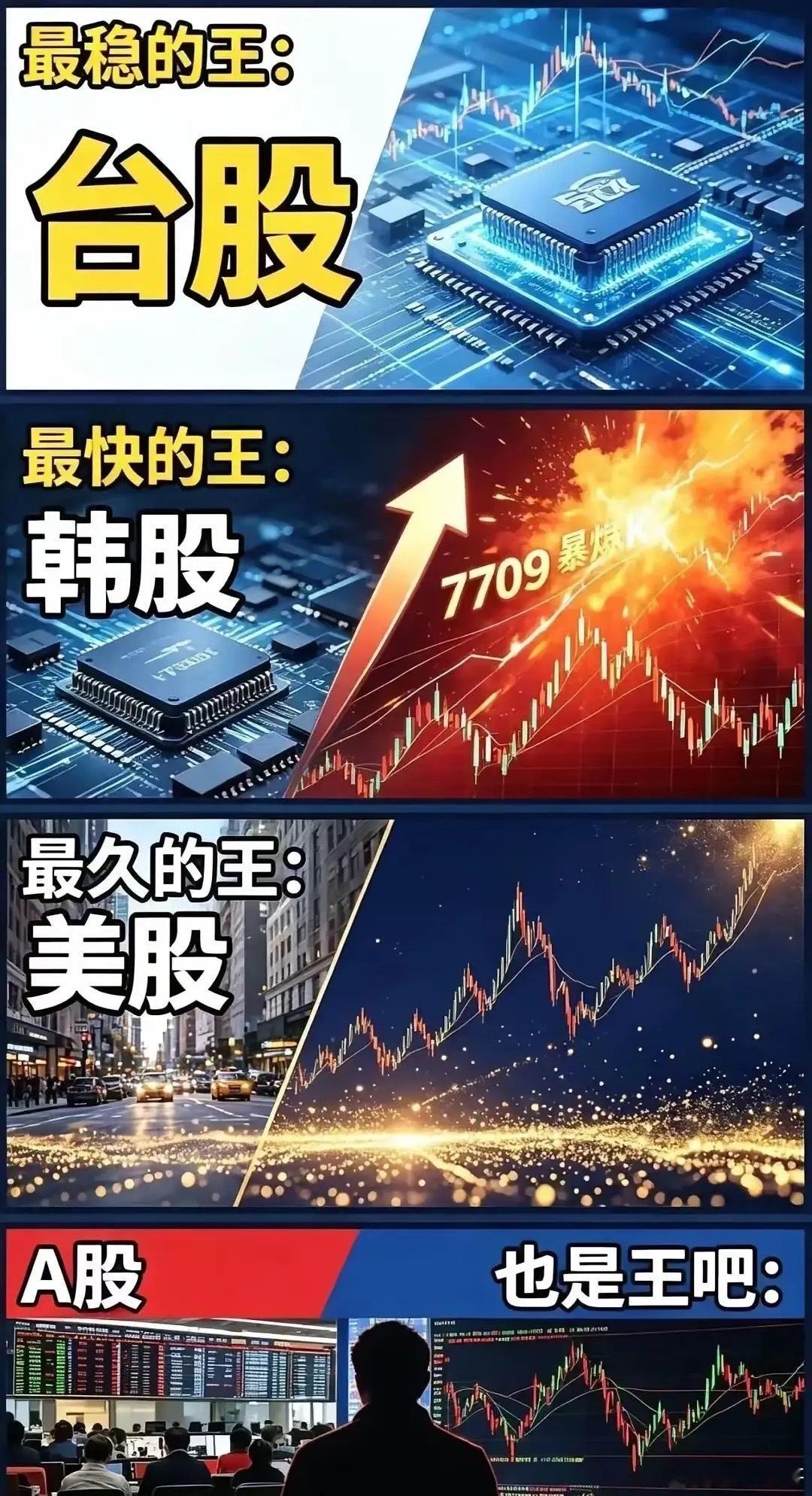 今日国际油价暗盘集体上涨，两类原油暗盘涨幅均扩大至2%以上，其中布伦特原油暗盘盘