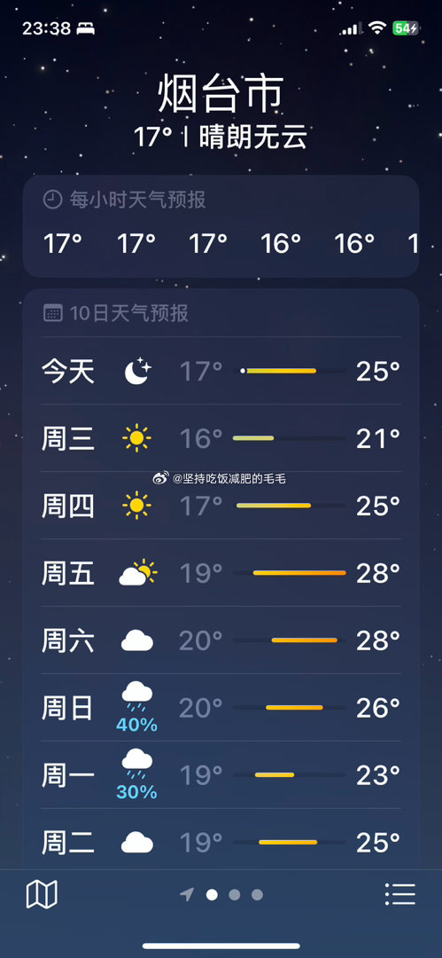 东北冷涡    这几天烟台的气温很凉爽！大樱桃更甜了，还可以慢慢摘，干活也不觉得