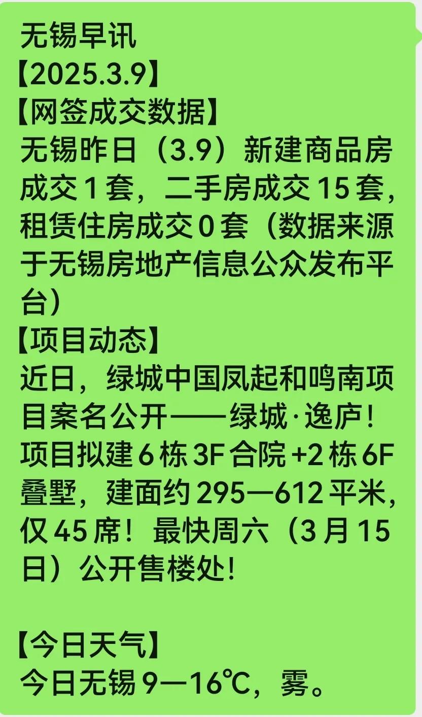 【无锡房价，两级分化】
历经千辛万苦，在大气候降价的寒潮中，无锡迎来两极分化。