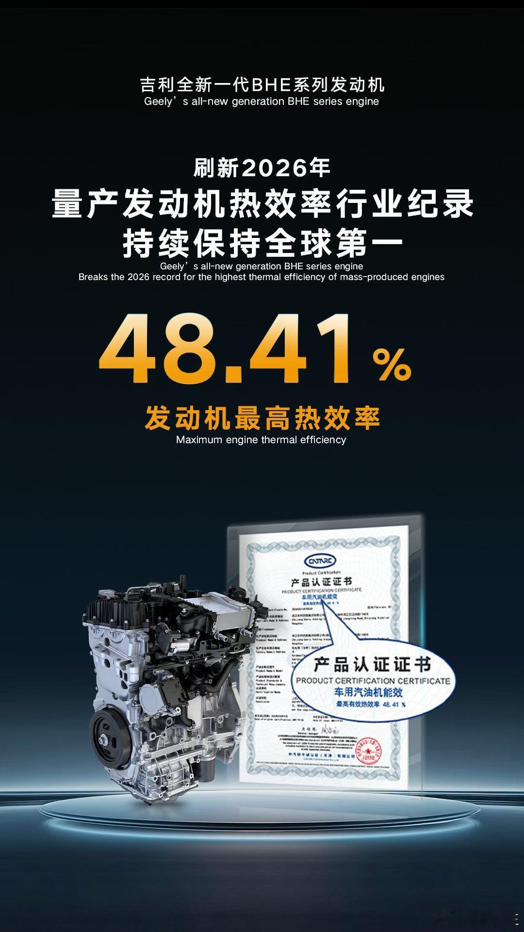吉利的这个新一代BHE系列发动机刚拿到一个证书——【刷新2026年量产发动机热效
