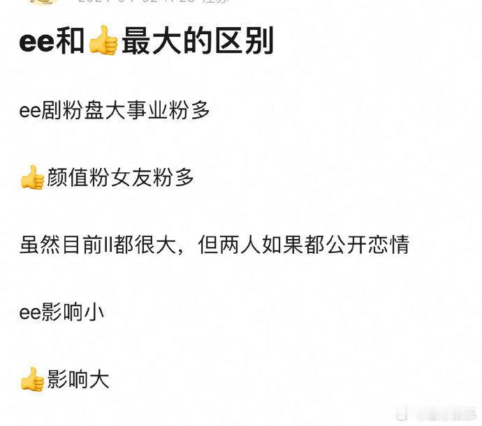 有人分析成毅和肖战最大的差别 ​​​