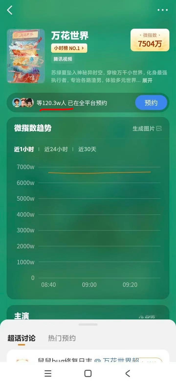 万花世界掉预约 鞠婧祎职能组基本上全部暂停宣传了，表示将坚决维护鞠婧祎个人权益，