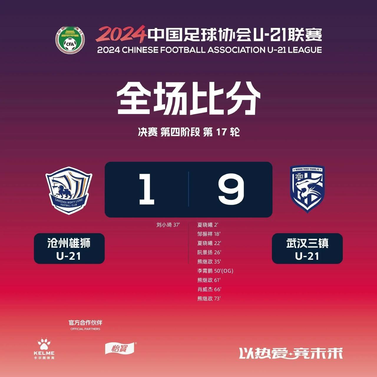 U21 联赛风云：青春风暴与荣耀之争
 
在足球的舞台上，每一场精彩的对决都如同