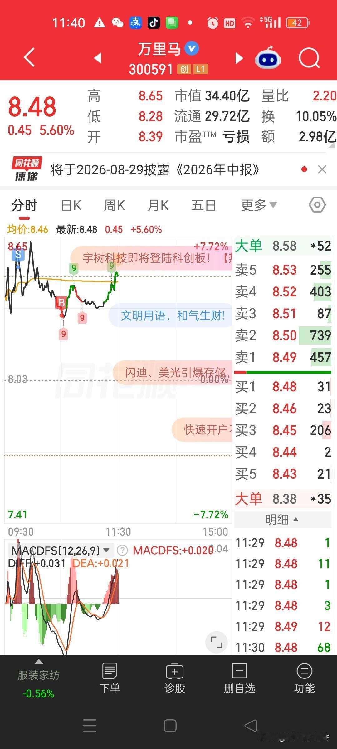 今日做T得偿所愿。昨日于涨停板抛售北自科技，转而抄底跌幅较大的万里马。今天北自科