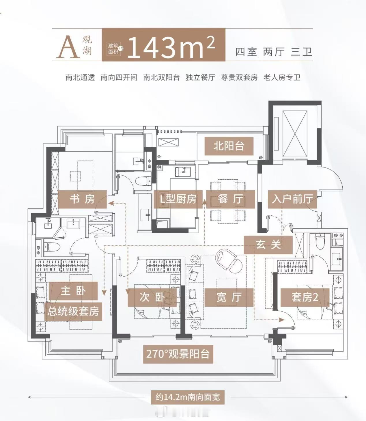 这是我见过最好的143平户型图，四室两厅三卫，四室朝阳，南北双阳台，双套房设计，