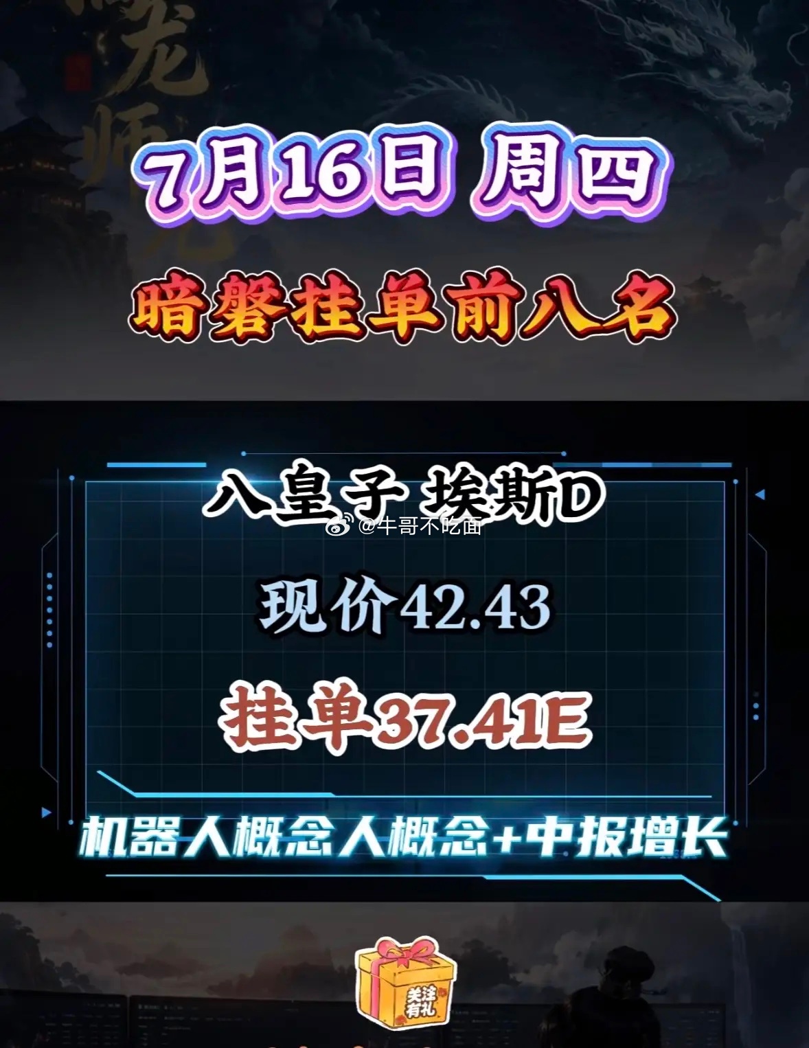 7月17日周五暗盘隔夜挂单，八皇子埃斯D现价42.43。 